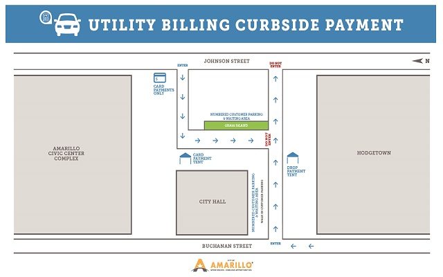 City of Amarillo Utility Billing Department Now Offering Curbside Service